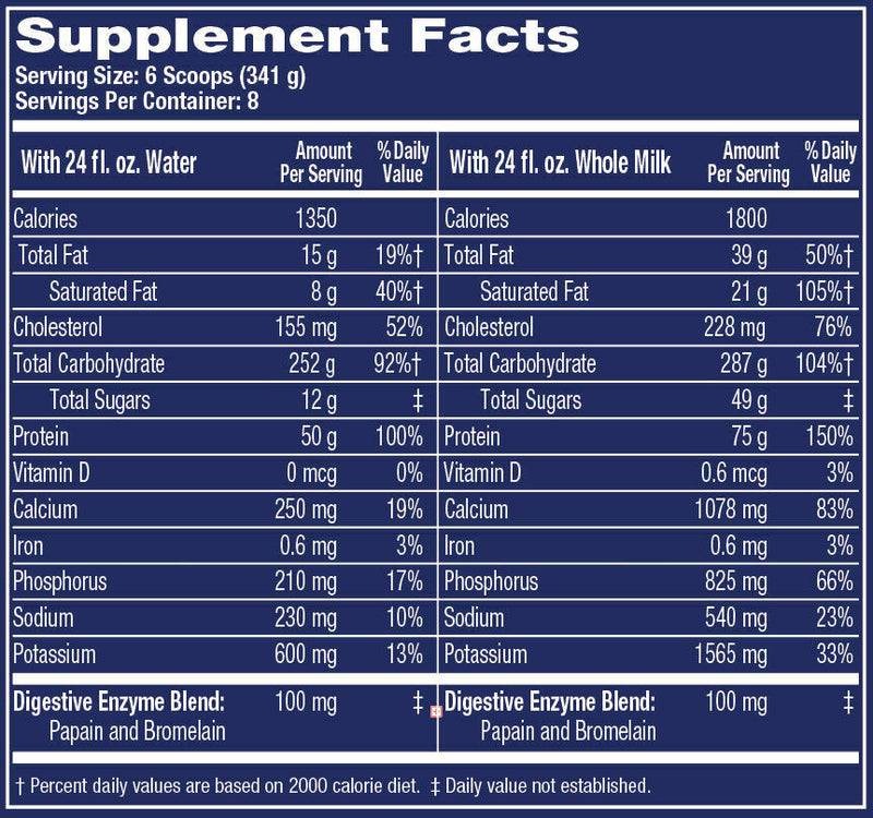 MHP Up Your Mass XXXL 1350 - 2.27kg