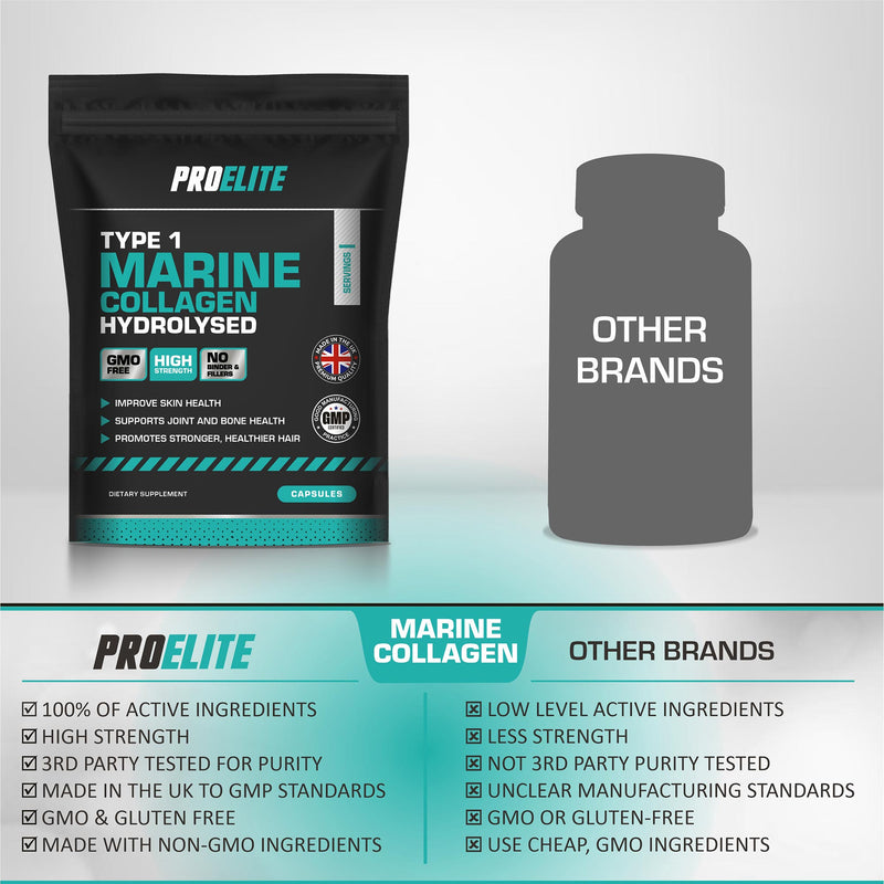 PROELITE Marine Collagen Capsules