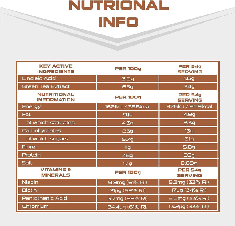 Sci-Mx Nutrition Diet Meal Replacement 2kg