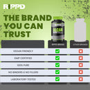 RIPPD Acetyl L-Carnitine 30 Capsules