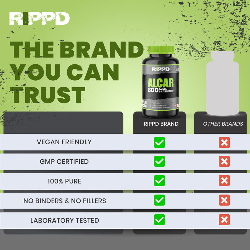 RIPPD Acetyl L-Carnitine 30 Capsules