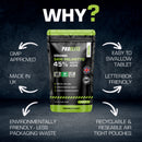 Pro-Elite Saw Palmetto (45% FattyAcids) Tablets