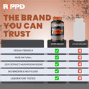 RIPPD 7in1 Mushroom Blend Mix 120 Capsules