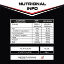 Sci-Mx Nutrition Ultra Mass XL 4kg