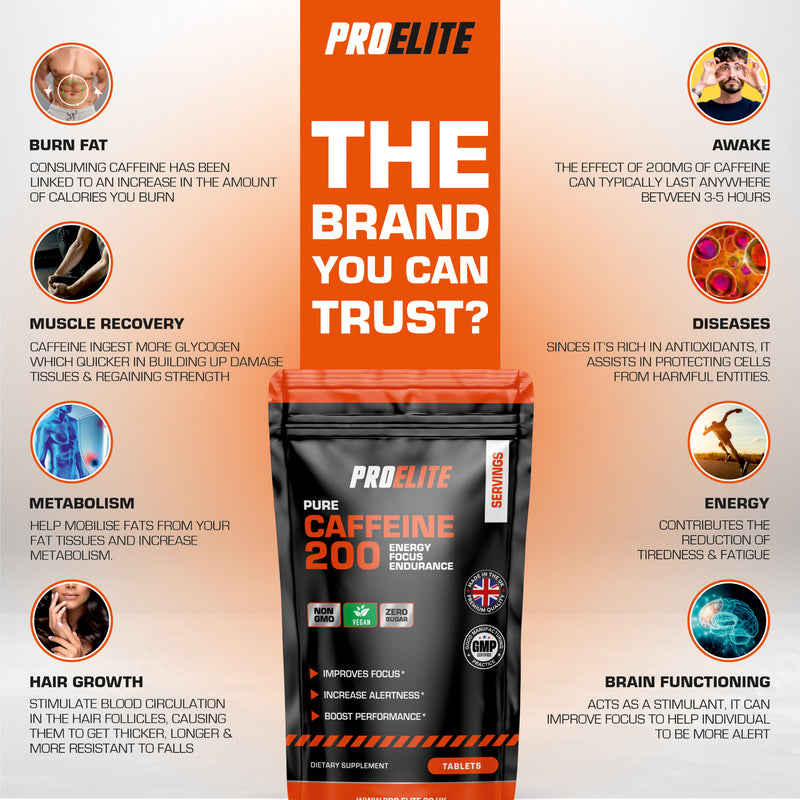Pro-Elite Caffeine Vegan Tablets