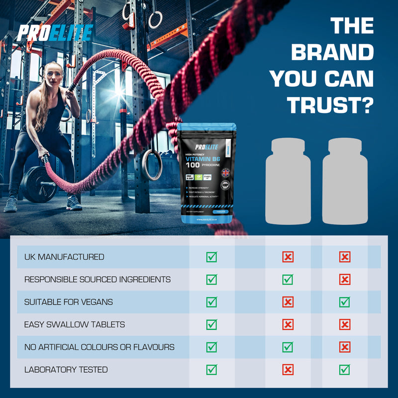 Pro-Elite Vitamin B6 Vegan Tablets
