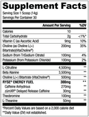 RYSE Supplements Loaded Pre 420g