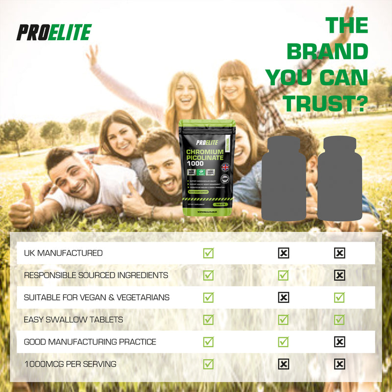 PROELITE Chromium Picolinate Tablets
