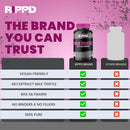 RIPPD Milk Thistle 120 Capsules