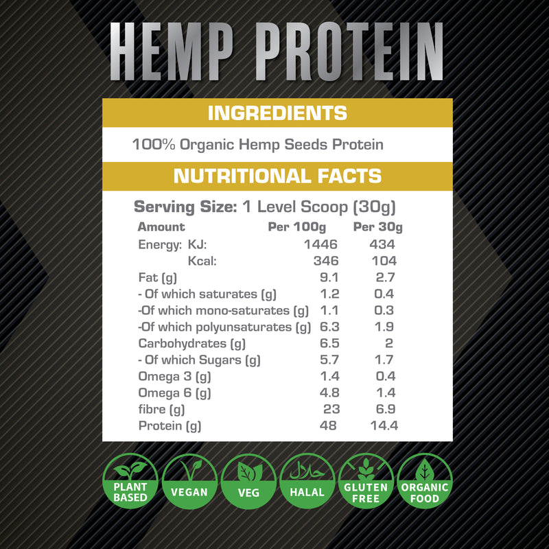 XCelerate Nutrition Hemp Powder