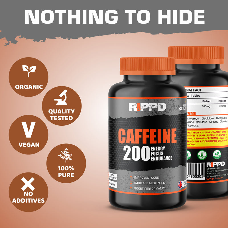 RIPPD Caffeine 360 Tablets