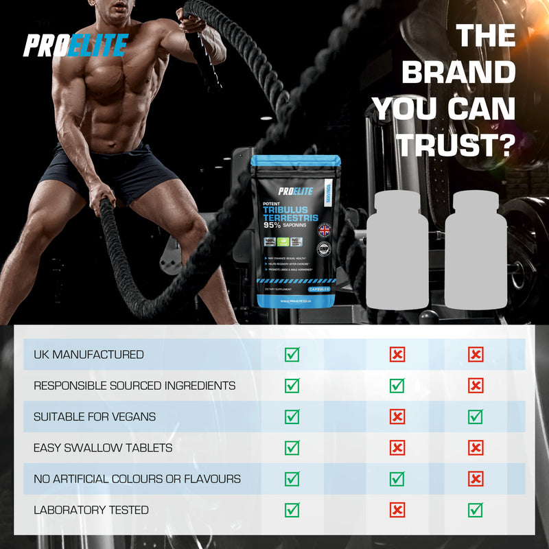 Pro-Elite Tribulus Terrestris Vegan Capsules