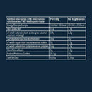 Sci-Mx Nutrition Pro 2Go Brownie 12x65g