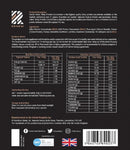 Dorian Yates Renew Whey Protein Concentrate Box 30x30g