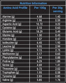 Dorian Yates Renew Whey Protein Isolate 30x30g