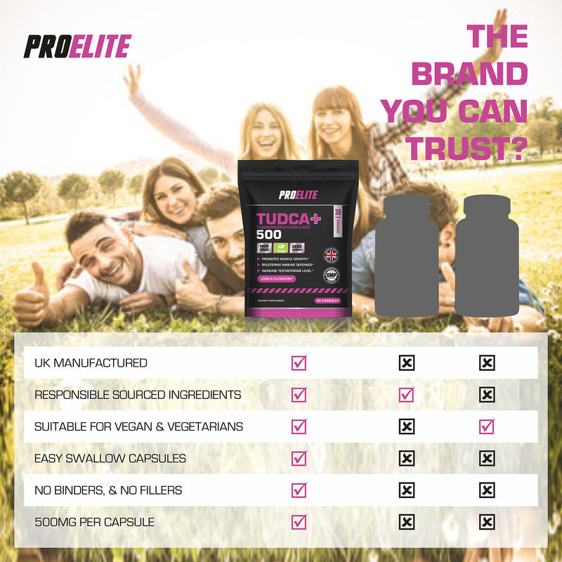 Pro-Elite TUDCA Vegan Capsules
