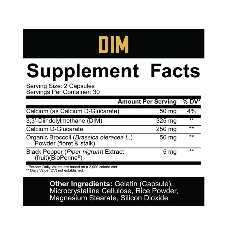 5% Nutrition Core Series DIM 60 Capsules