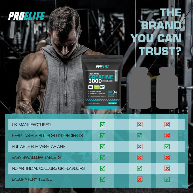 Pro-Elite Creatine Monohydrate 500mg Vegan Tablets