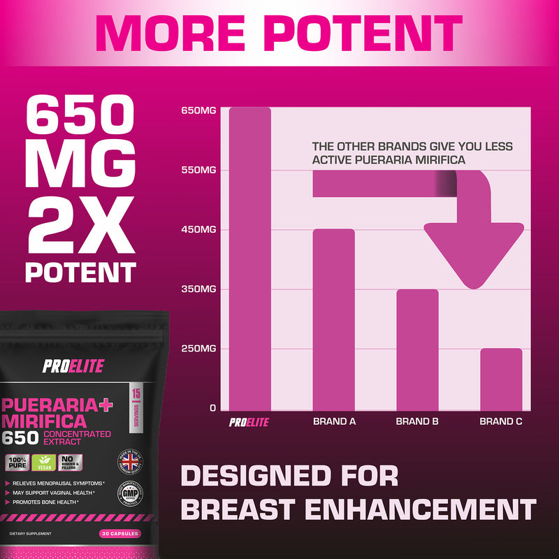 Pro-Elite Pueraria Mirifica Vegan Capsules