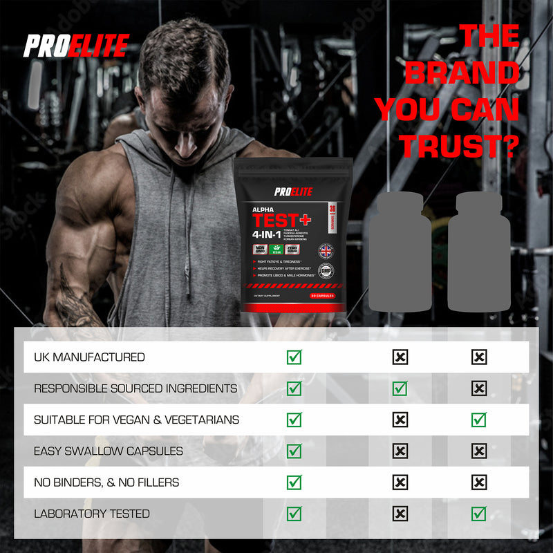 PROELITE Alpha Test+ Vegan Capsules