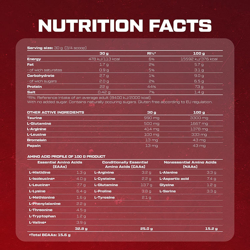 Scitec Nutrition 100% Whey Protein Professional 920g Powder