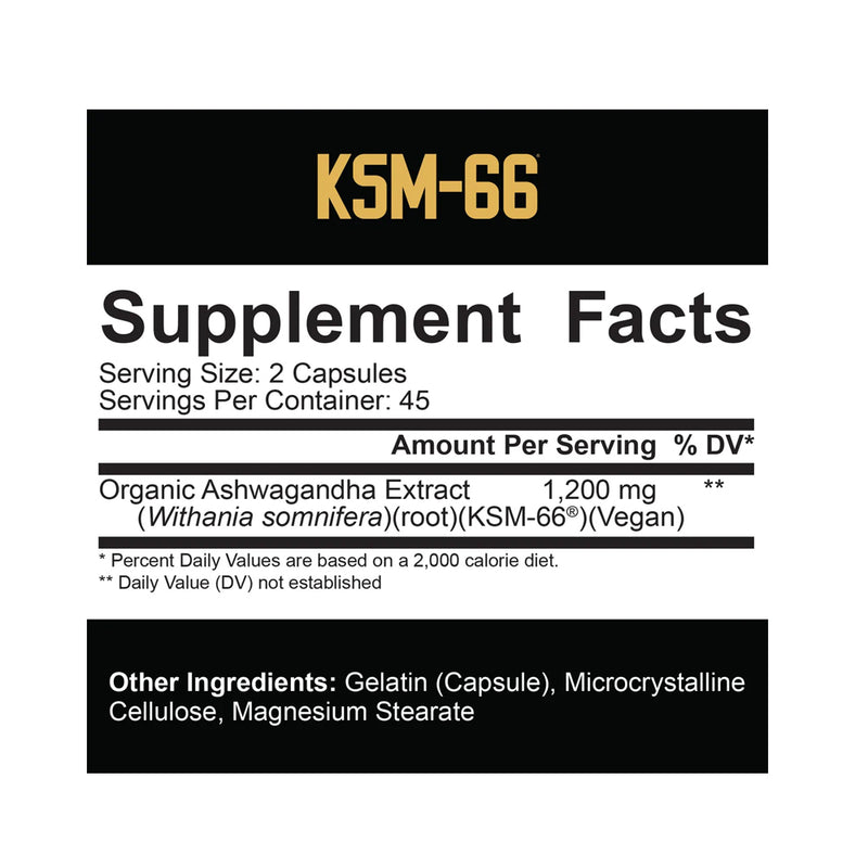 Rich Piana 5% Nutrition Core Series KSM-66 90 Capsules