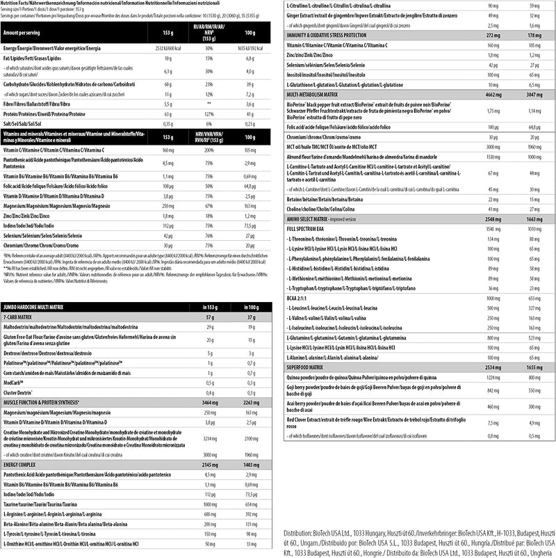 Scitec Nutrition Jumbo Hardcore 1530g Powder